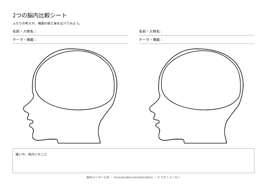 2つの脳内比較シートの用紙全体のプレビュー
