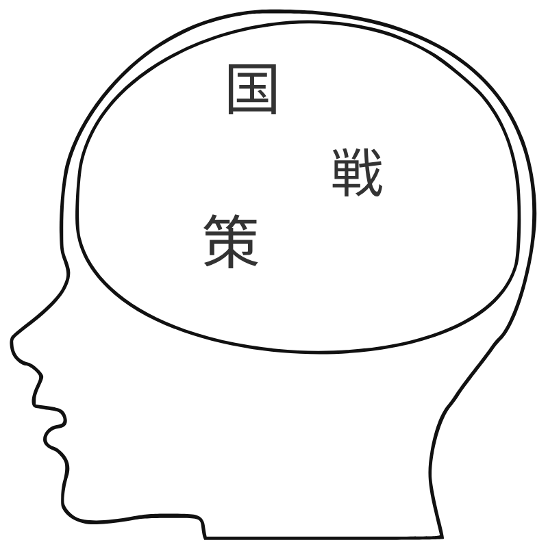 歴史人物の考えを想像するの見本。脳内の言葉:国・戦・策