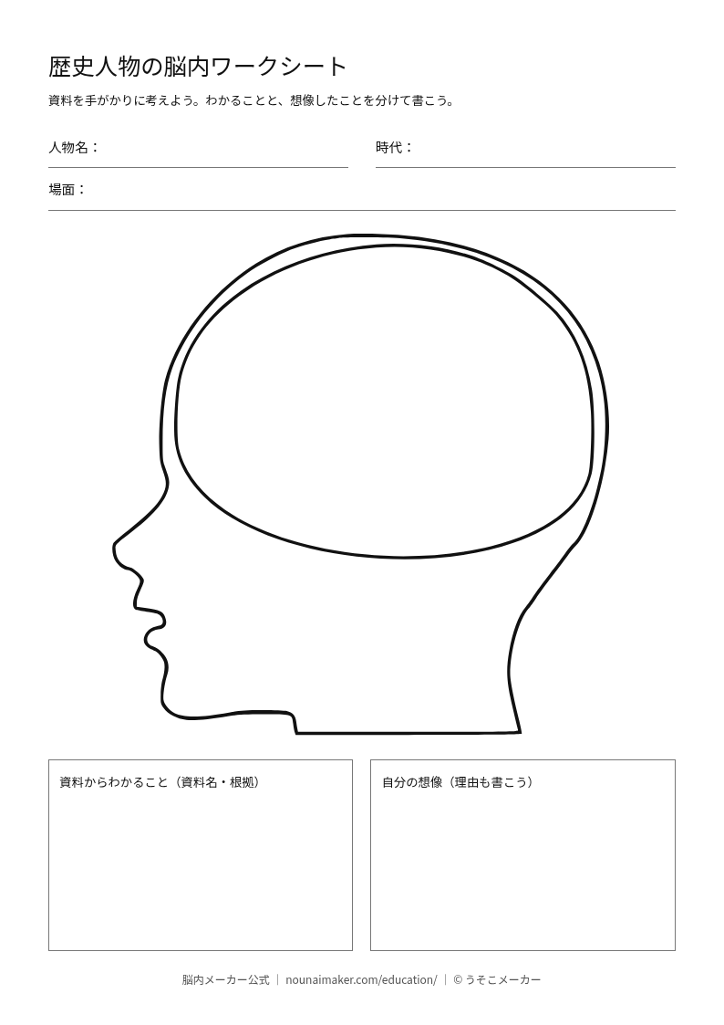 歴史人物の脳内ワークシートの用紙全体のプレビュー
