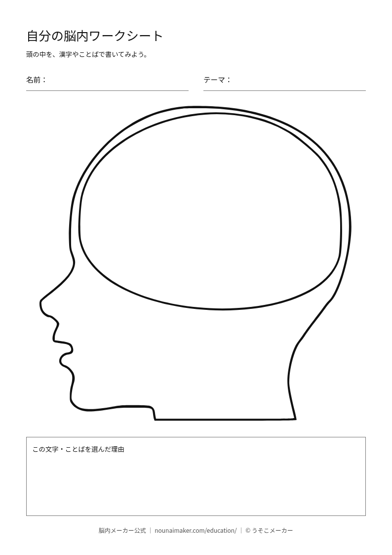 自分の脳内ワークシートの用紙全体のプレビュー