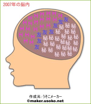 2007年に誕生した元祖・脳内メーカーの画像