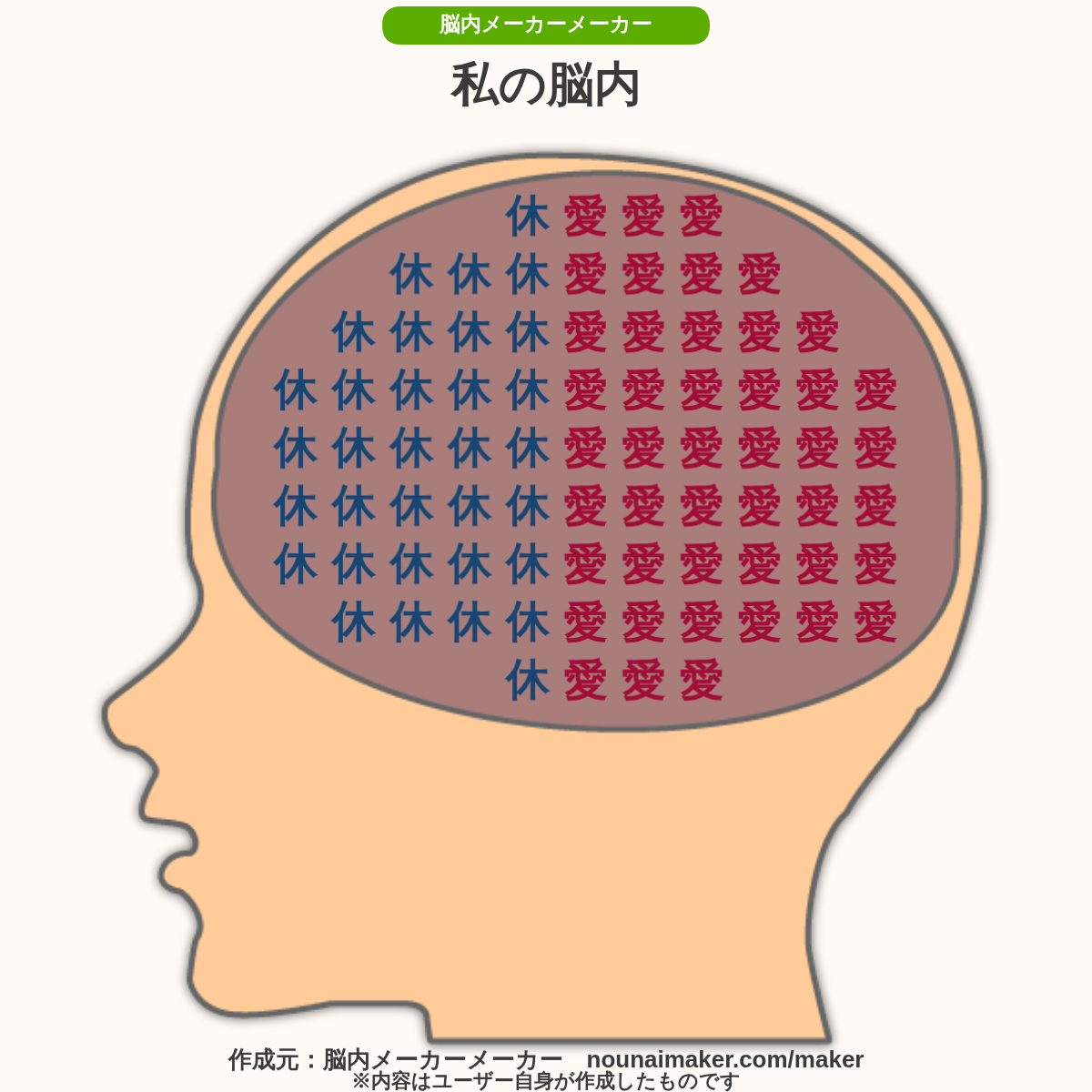 左右半分ずつ、異なる文字と色で分けた脳内の見本